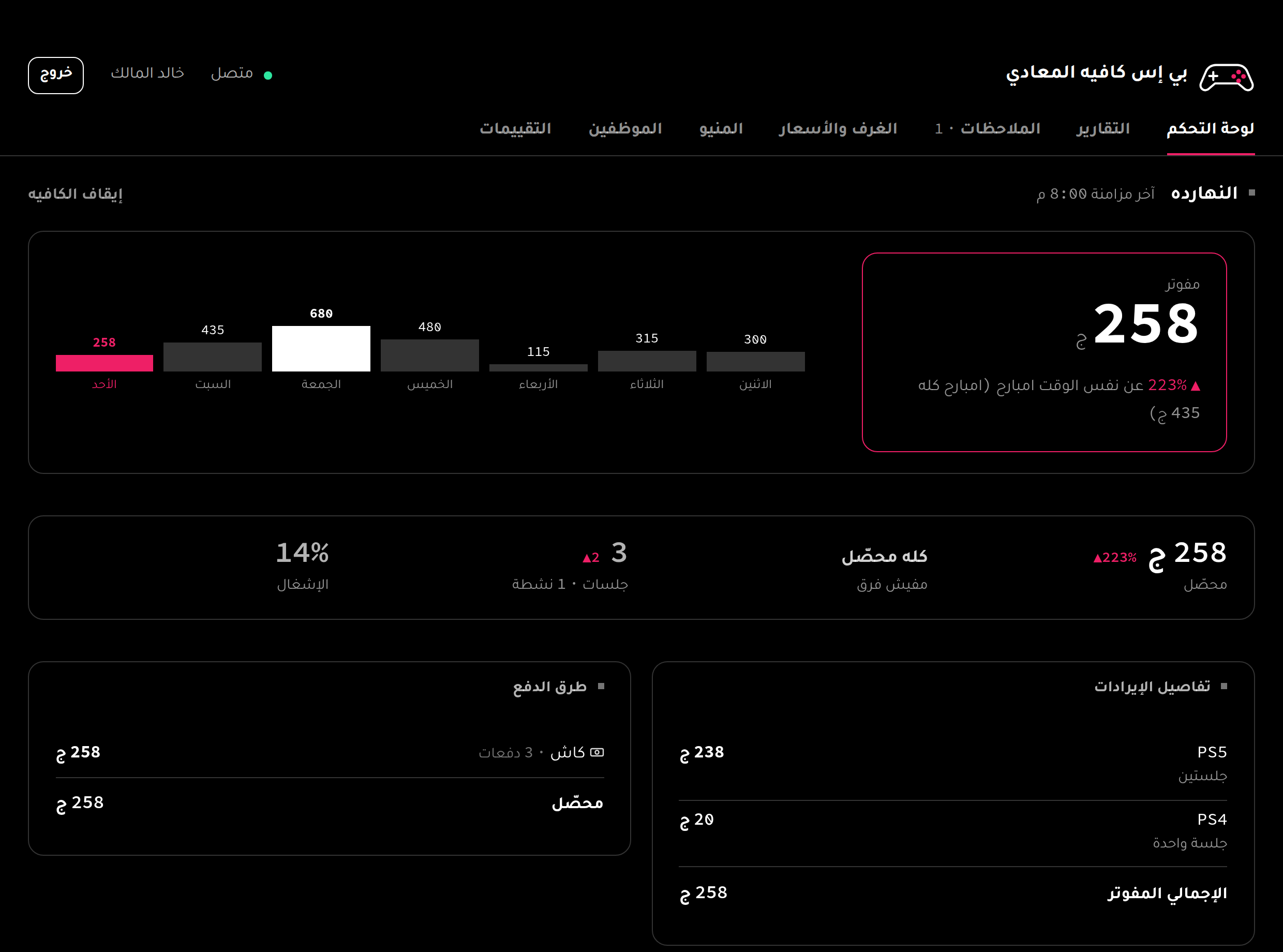 لوحة تحكم المالك